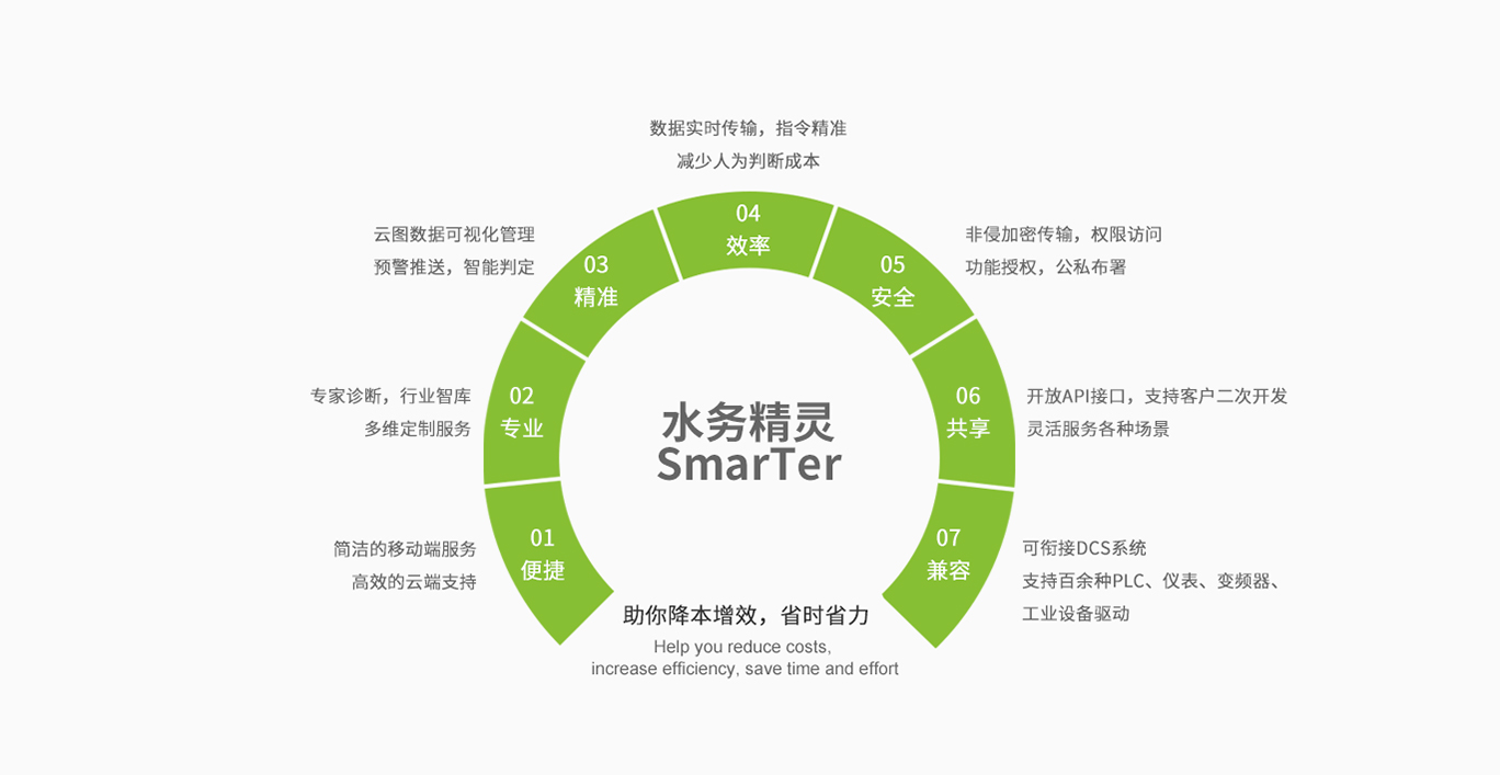 ���28��(�й�ƽ̨)�ٷ���վ