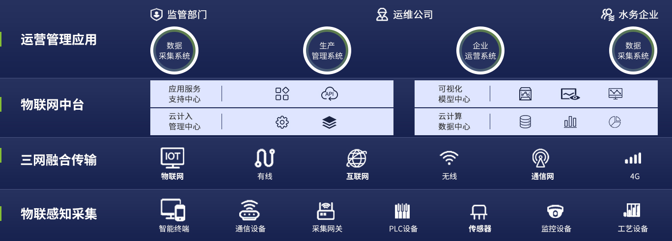 ���28��(�й�ƽ̨)�ٷ���վ