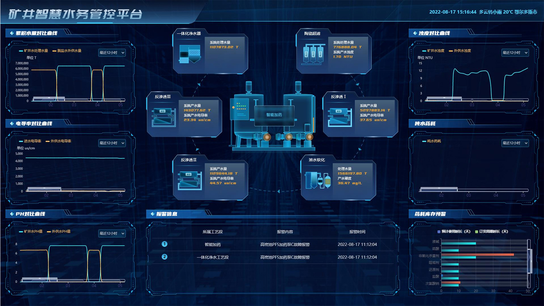 ���28��(�й�ƽ̨)�ٷ���վ