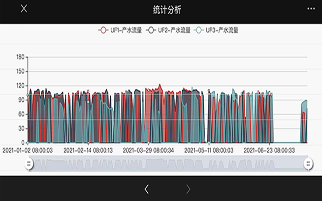 ���28��(�й�ƽ̨)�ٷ���վ