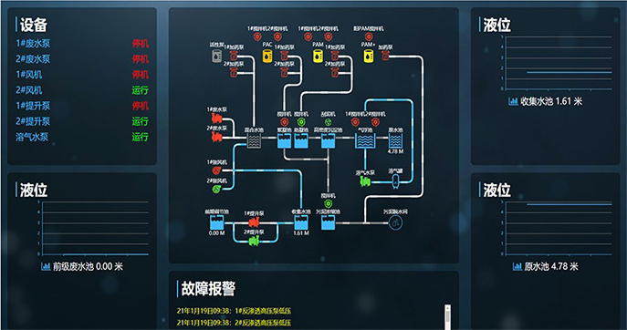 ���28��(�й�ƽ̨)�ٷ���վ