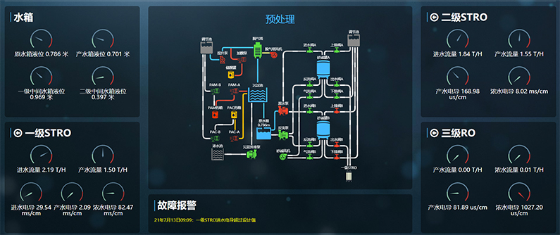 ���28��(�й�ƽ̨)�ٷ���վ