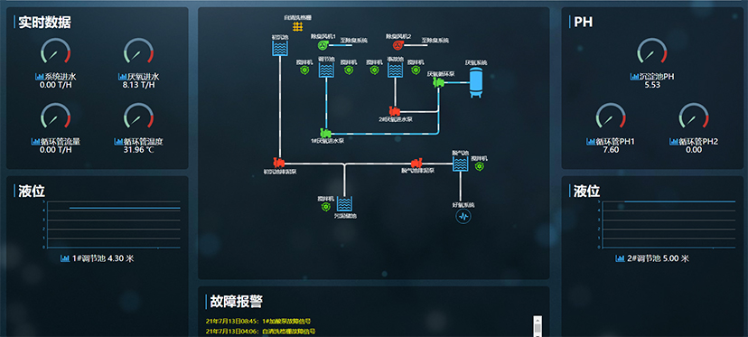 ���28��(�й�ƽ̨)�ٷ���վ