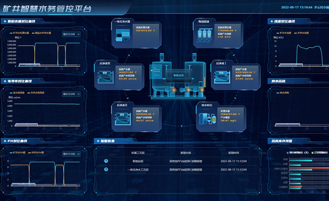 ���28��(�й�ƽ̨)�ٷ���վ