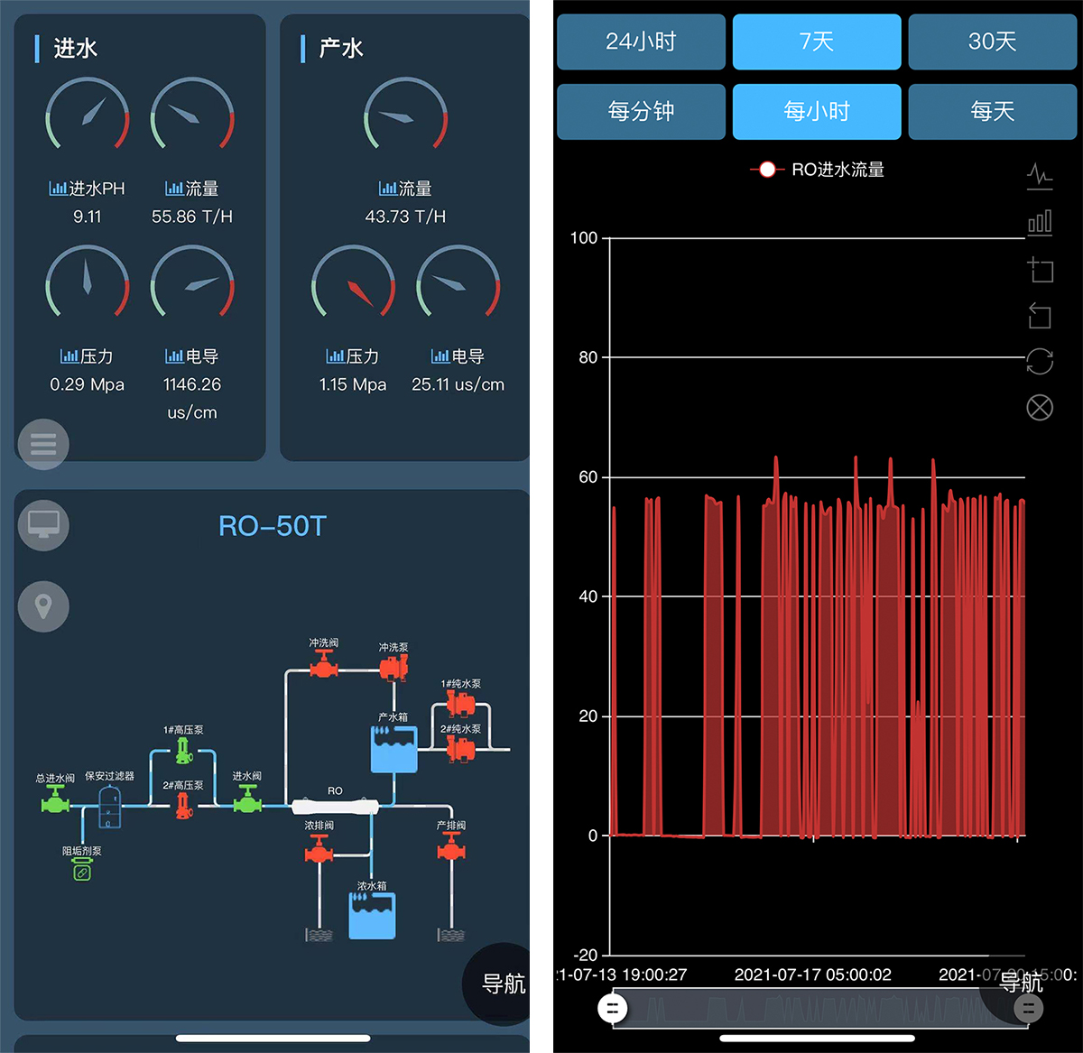 ���28��(�й�ƽ̨)�ٷ���վ