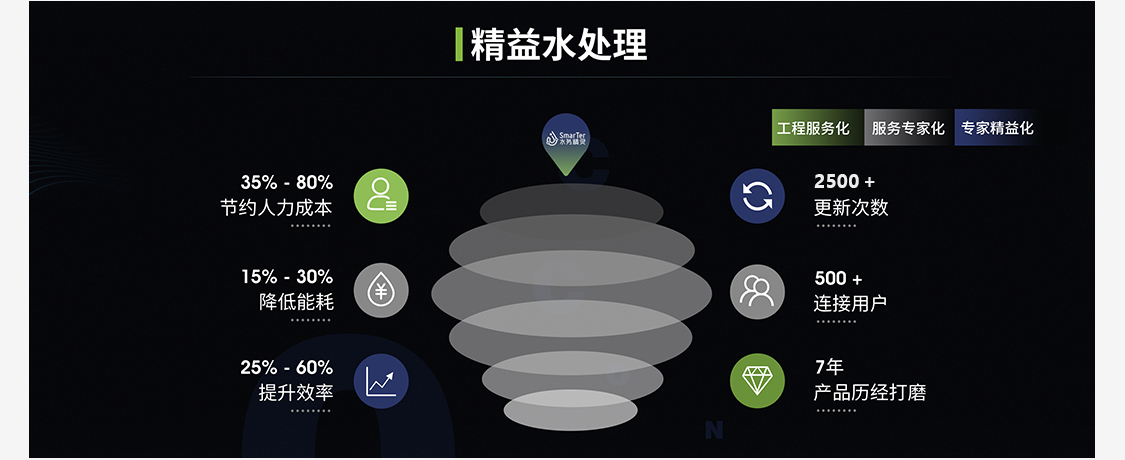 ���28��(�й�ƽ̨)�ٷ���վ