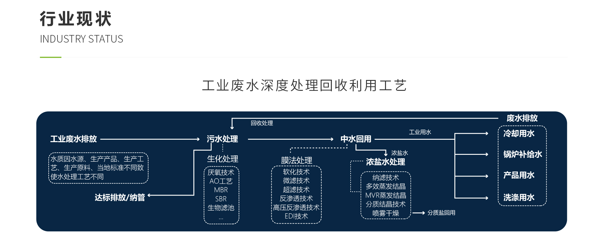 ���28��(�й�ƽ̨)�ٷ���վ