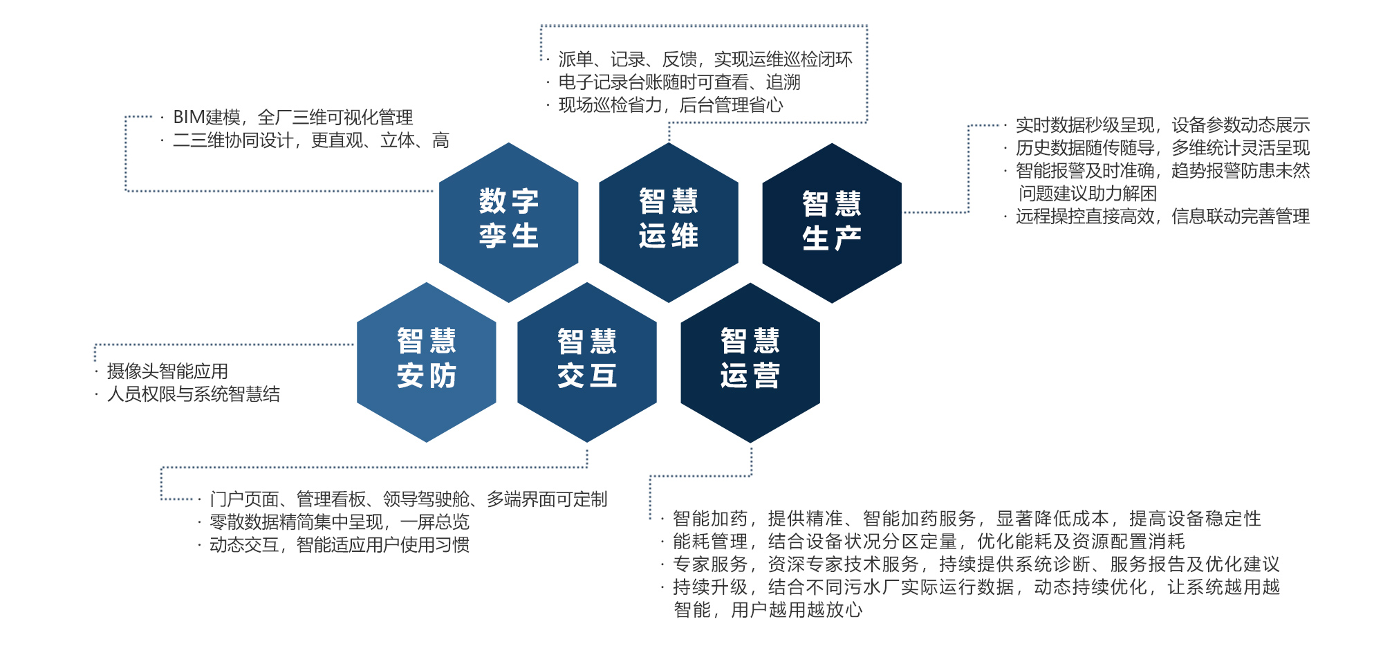 ���28��(�й�ƽ̨)�ٷ���վ