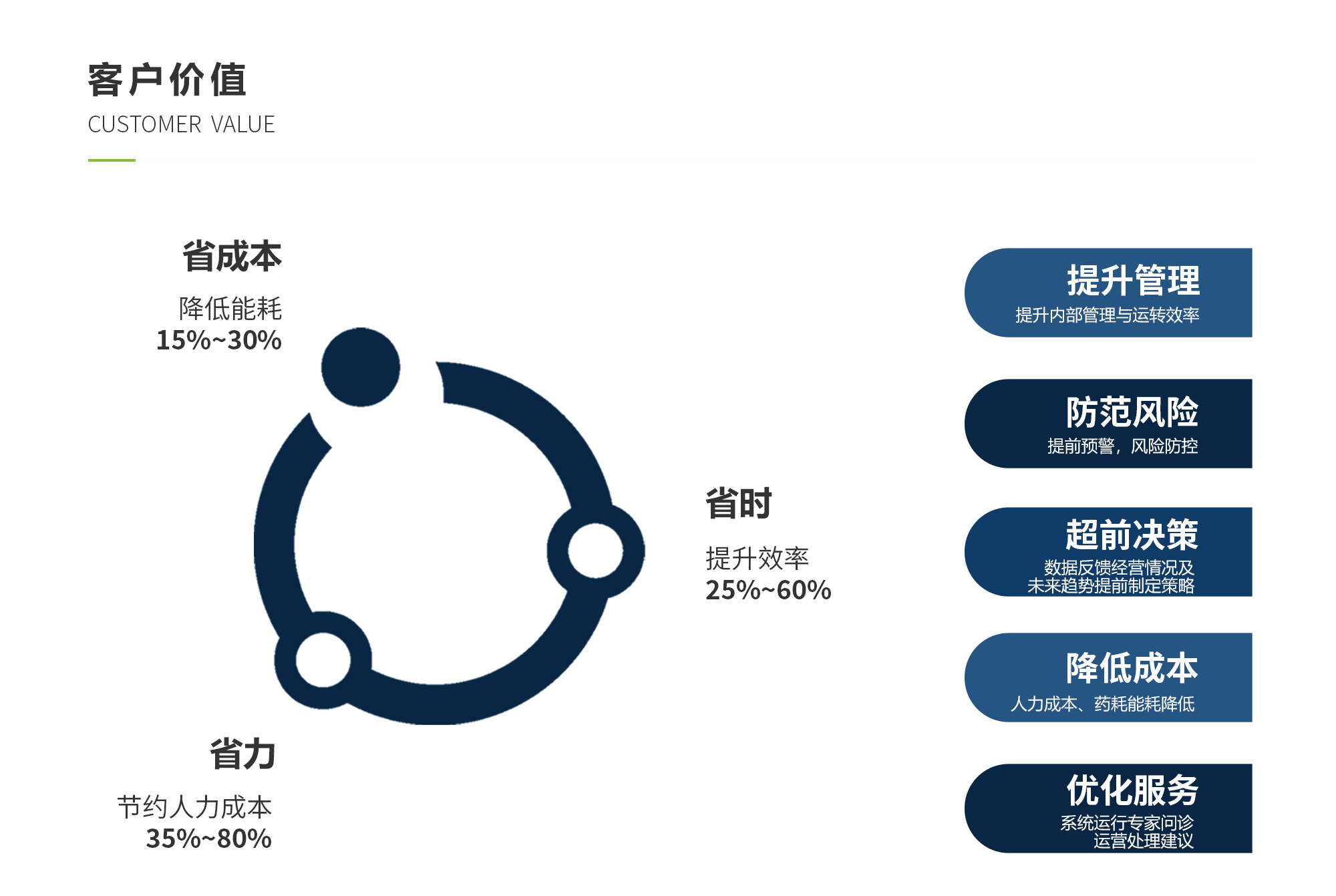 ���28��(�й�ƽ̨)�ٷ���վ