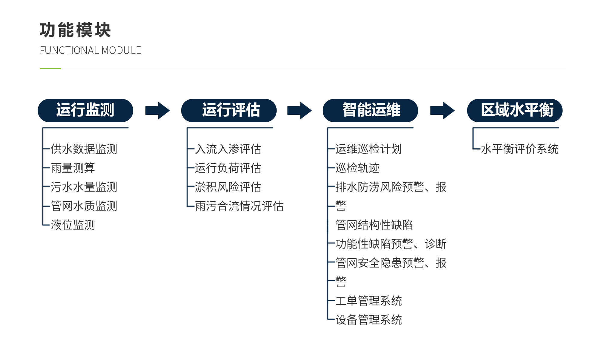 ���28��(�й�ƽ̨)�ٷ���վ