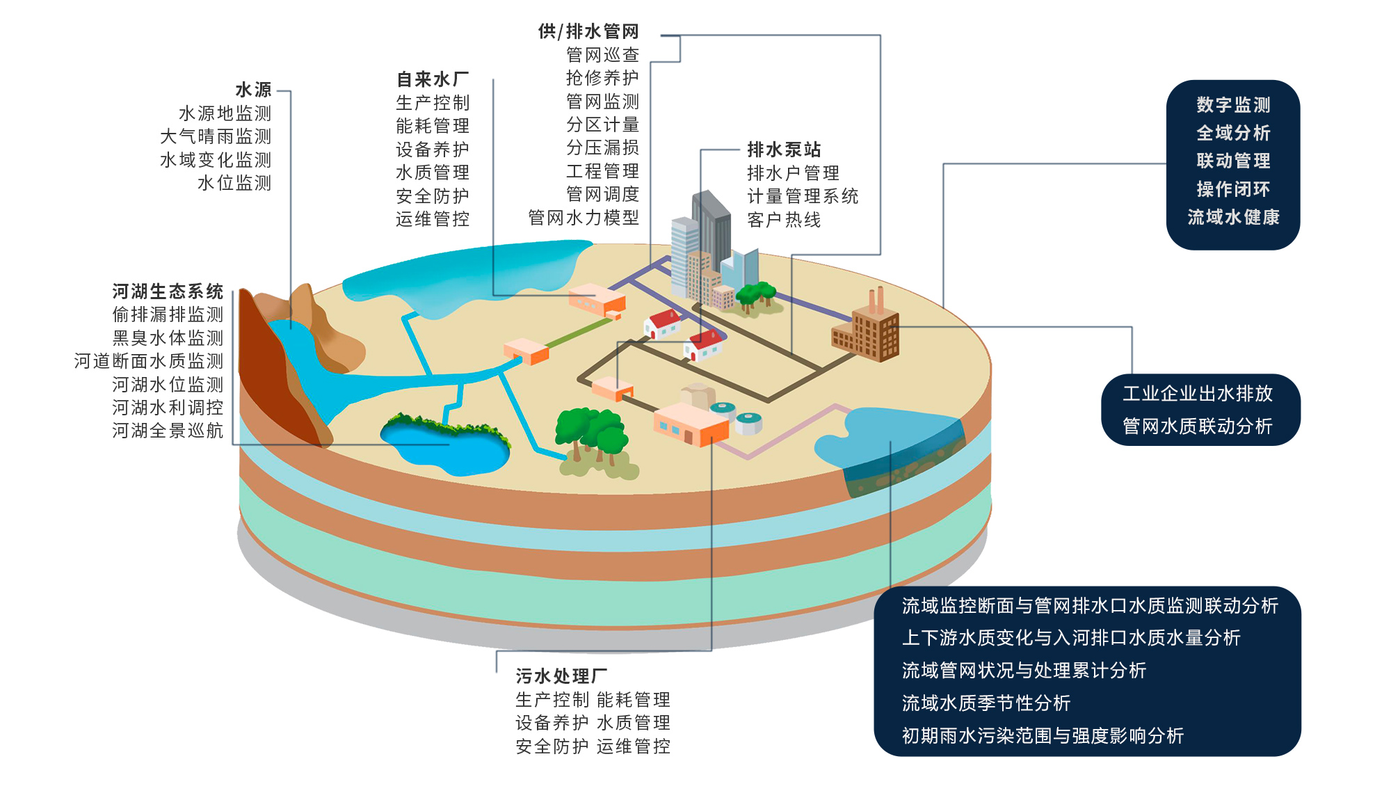 ���28��(�й�ƽ̨)�ٷ���վ