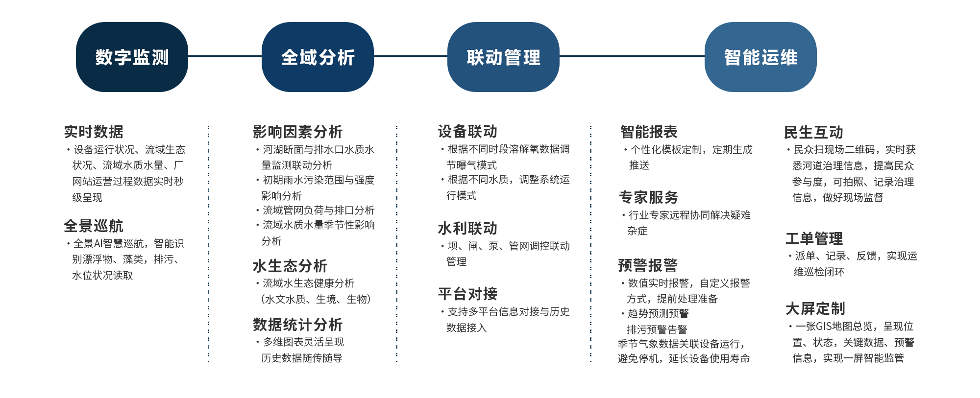 ���28��(�й�ƽ̨)�ٷ���վ