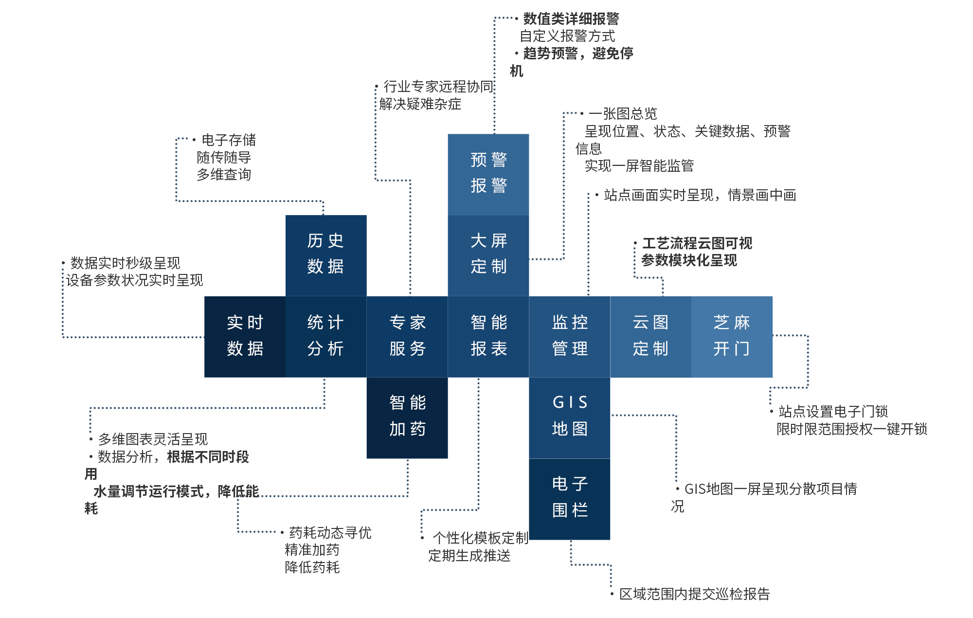 ���28��(�й�ƽ̨)�ٷ���վ