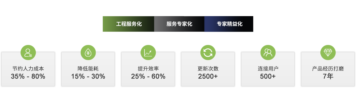 ���28��(�й�ƽ̨)�ٷ���վ