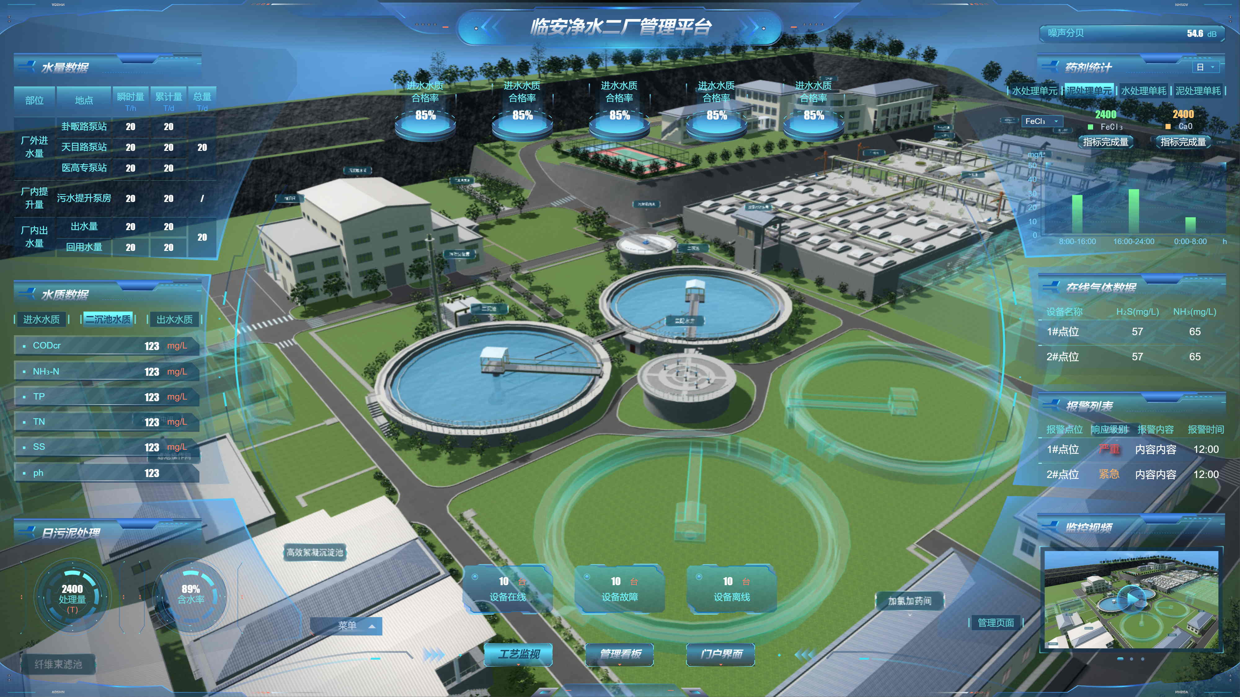 ���28��(�й�ƽ̨)�ٷ���վ