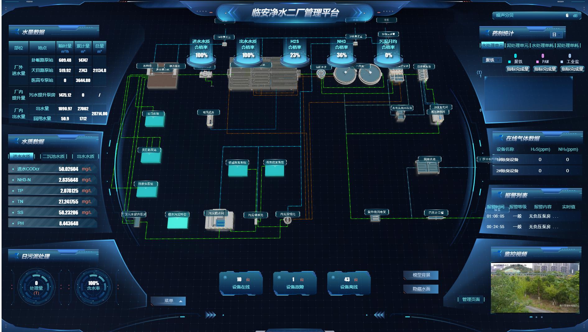 ���28��(�й�ƽ̨)�ٷ���վ