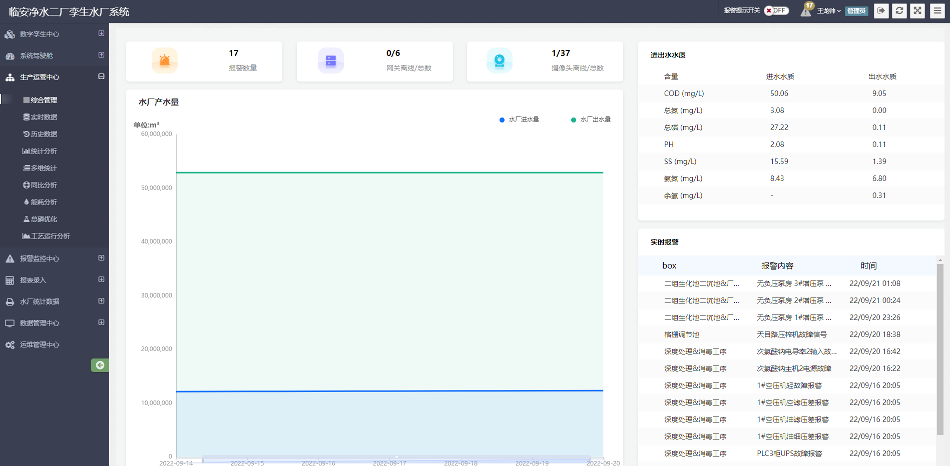 ���28��(�й�ƽ̨)�ٷ���վ