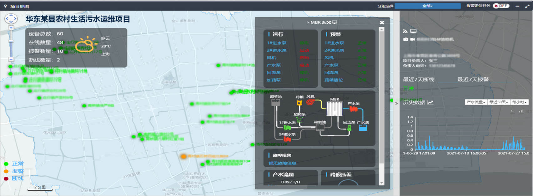 ���28��(�й�ƽ̨)�ٷ���վ