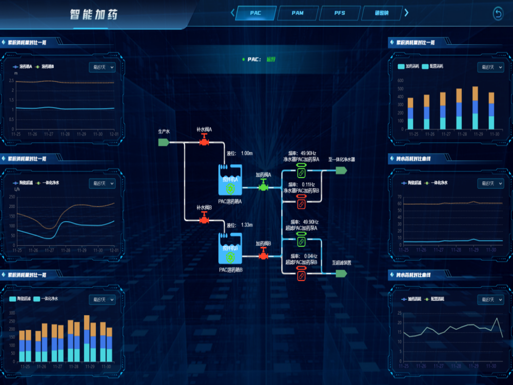 ���28��(�й�ƽ̨)�ٷ���վ