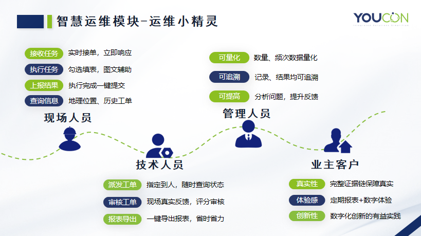 ���28��(�й�ƽ̨)�ٷ���վ