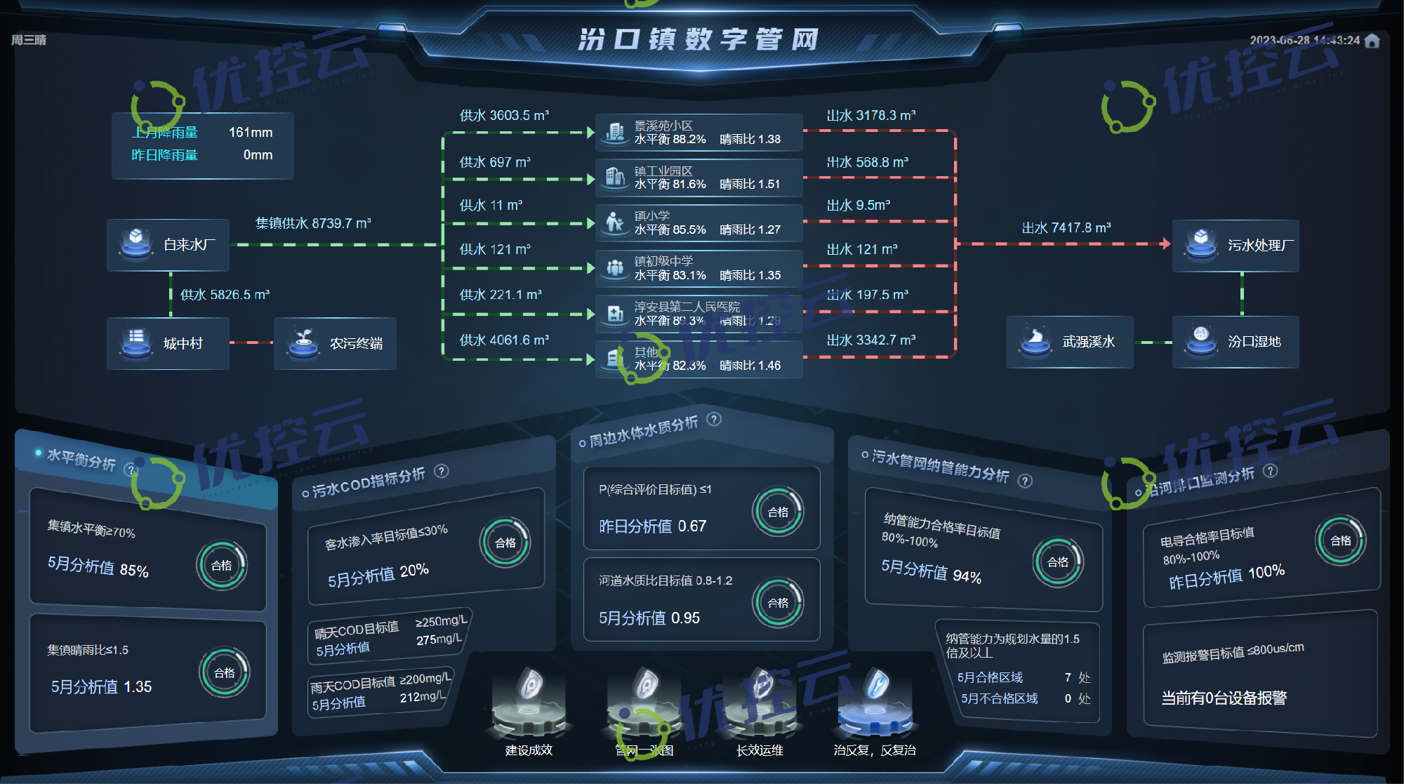 ���28��(�й�ƽ̨)�ٷ���վ