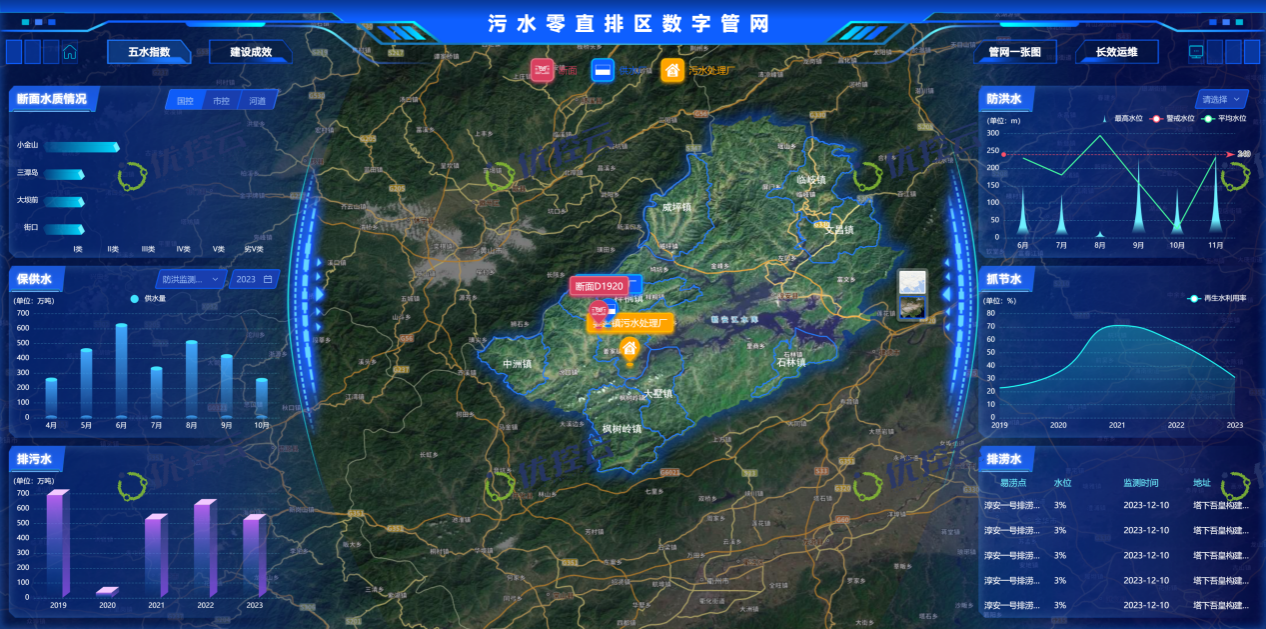 ���28��(�й�ƽ̨)�ٷ���վ