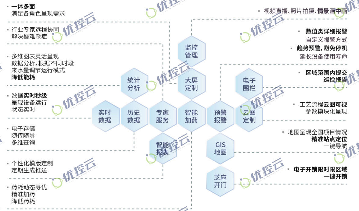 ���28��(�й�ƽ̨)�ٷ���վ